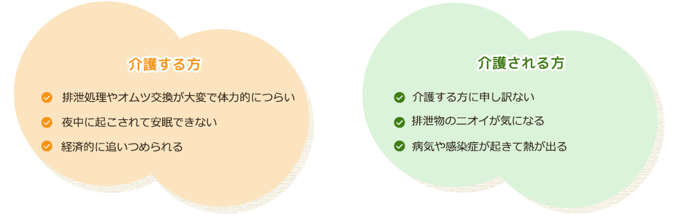 介護する方介護される方